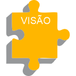 VISÃO